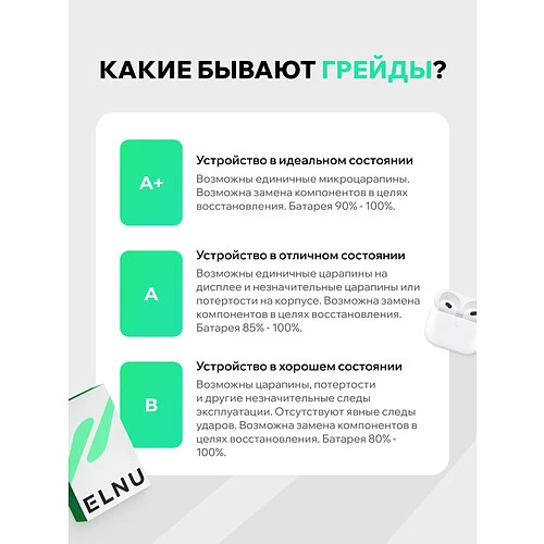 iPhone 15 Pro 256GB восстановленный by ELNU, Грейд A, Белый титан