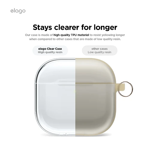Elago для AirPods 4 чехол Clear Hang case Transparent