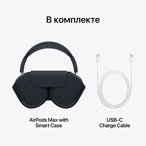 AirPods Max (USB-C), Фиолетовый
