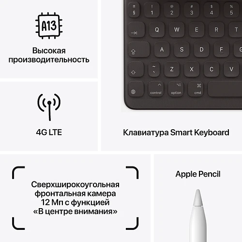 iPad 10.2", (A13, 2021), 64GB, Wi-Fi, Серебристый