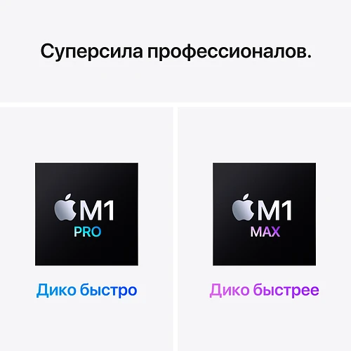 Macbook Pro 16", M1 Pro (10C CPU/16C GPU), 16GB, 512GB, Серый космос